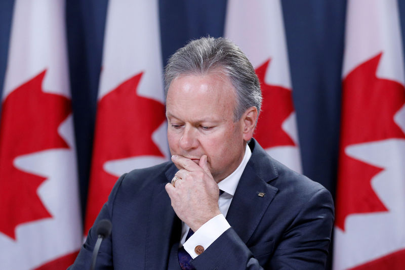 Bank of Canada increasingly sure economy will need less stimulus