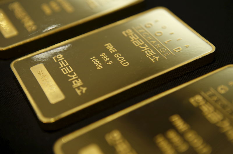 Gold prices rise as dollar comes off six-mth peak, but outlook dim