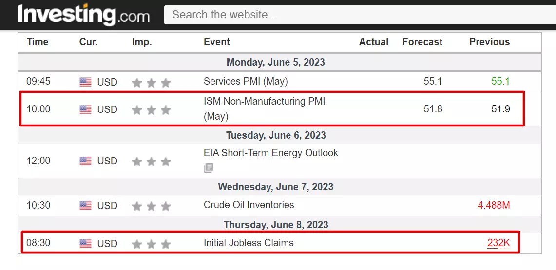 1 Stock to Buy, 1 Stock to Sell This Week: Apple, Nio