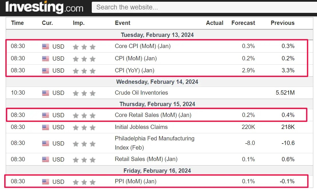 1 Stock to Buy, 1 Stock to Sell This Week: Arista Networks, Deere