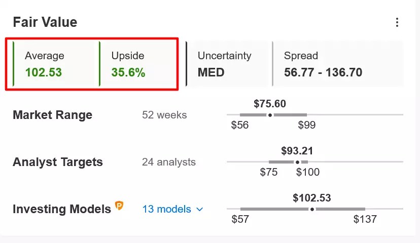 1 Stock To Buy, 1 To Dump When Markets Open: Activision Blizzard, Robinhood