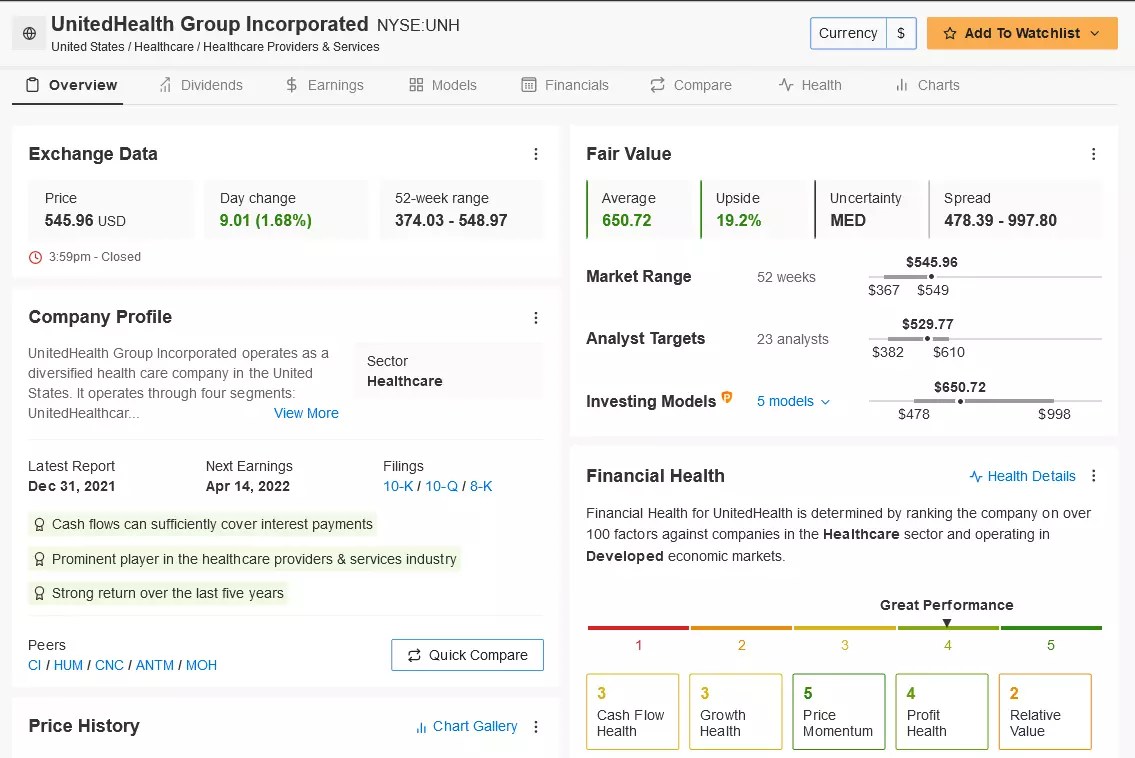 1 Stock To Buy, 1 To Dump When Markets Open: UnitedHealth, NIO