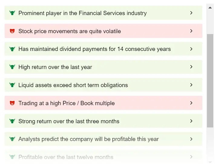 2 Financial Stocks to Rotate Into as Tech Rally Stalls