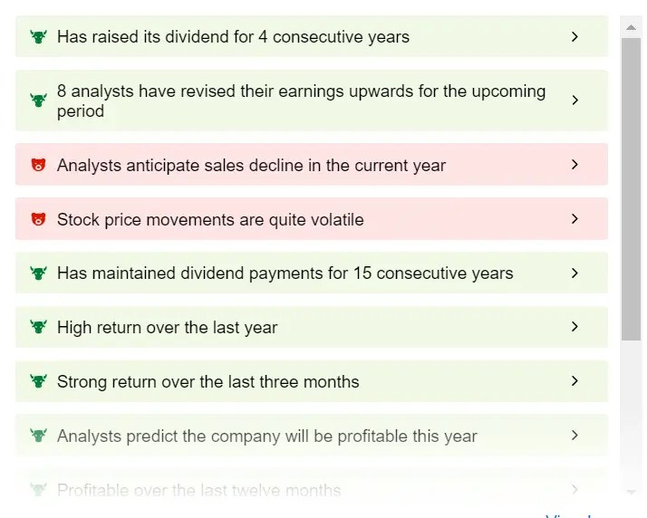 2 Financial Stocks to Rotate Into as Tech Rally Stalls