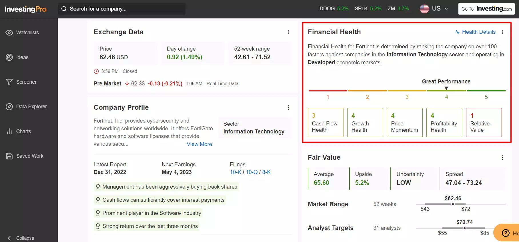 2 Great Tech Stocks to Buy as Fed Mulls Further Rate Hikes