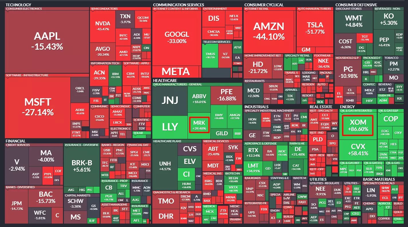 2 Stocks to Be Grateful for This Thanksgiving