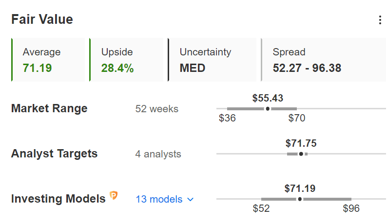 2 Under-The-Radar Stocks Ready for Takeoff When Rate Cuts Arrive