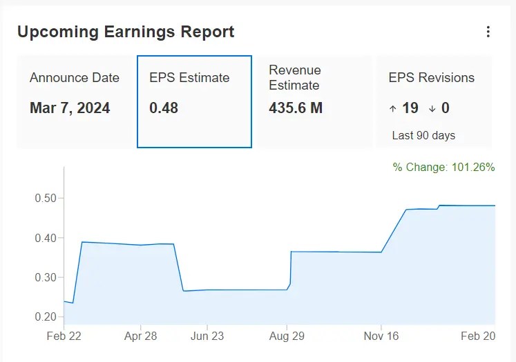 3 AI-Centric Cybersecurity Stocks Set to Deliver Massive Sales Growth