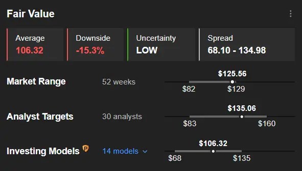 3 AI Players Beyond Nvidia Poised for Takeoff After Strong Earnings