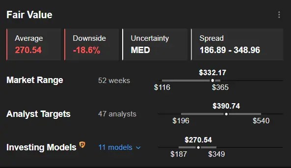 3 AI Players Beyond Nvidia Poised for Takeoff After Strong Earnings