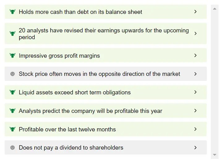 3 Attractive Tech Stocks Offering Nearly 40% Upside Potential