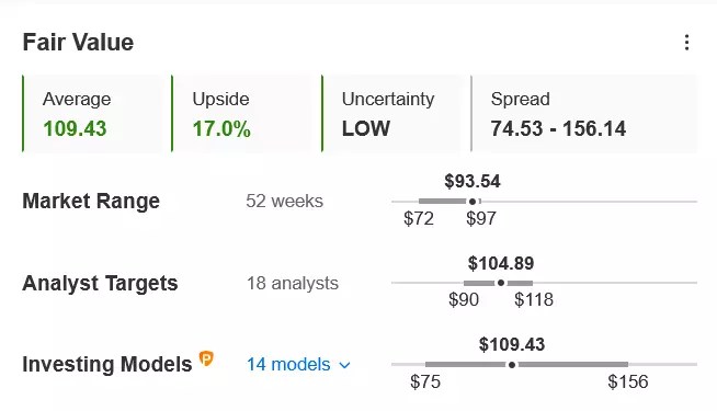 3 Defense Company Stocks To Buy As The Russia-Ukraine Crisis Heats Up