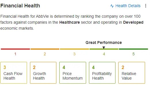 3 Dividend Kings to Navigate Market Volatility With Steady Cashflow, Growth