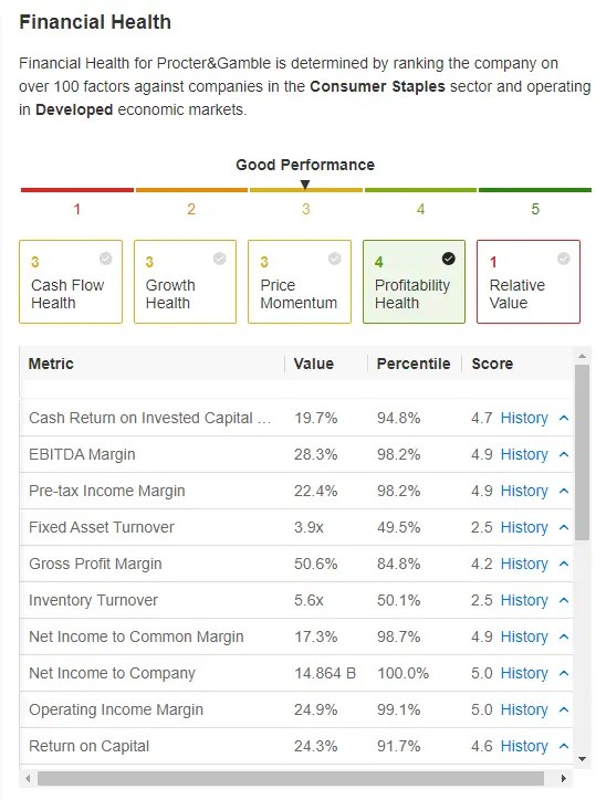 3 Dividend Kings to Navigate Market Volatility With Steady Cashflow, Growth