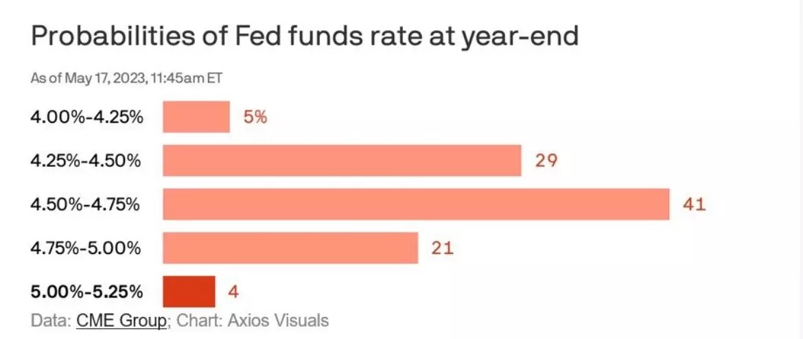 3 High-Yield Dividend Stocks That Will Recession-Proof Your Portfolio