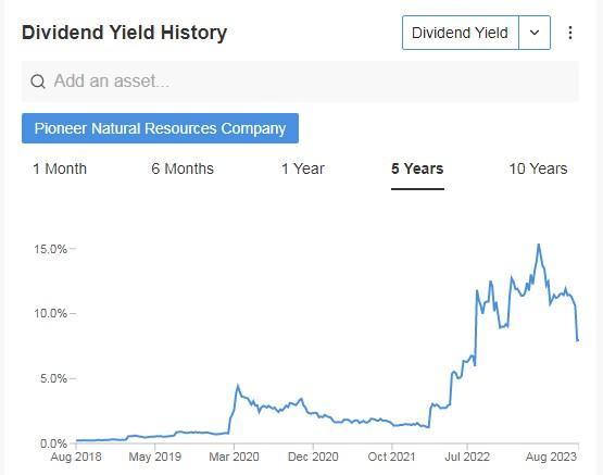 3 Stocks Boasting 6%+ Dividend Yields and Promising Upside Potential