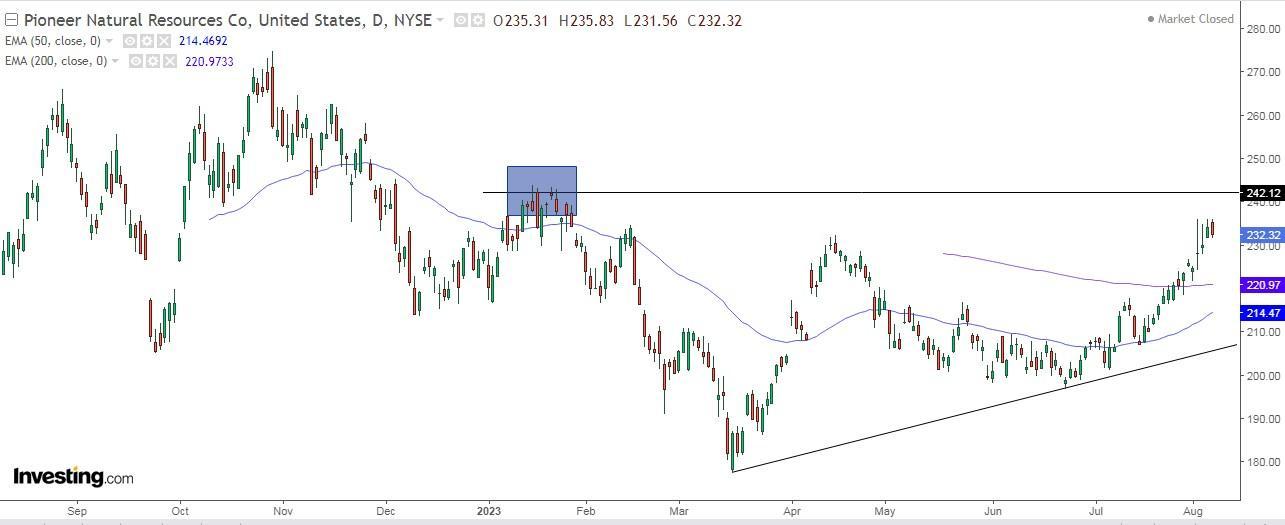 3 Stocks Boasting 6%+ Dividend Yields and Promising Upside Potential