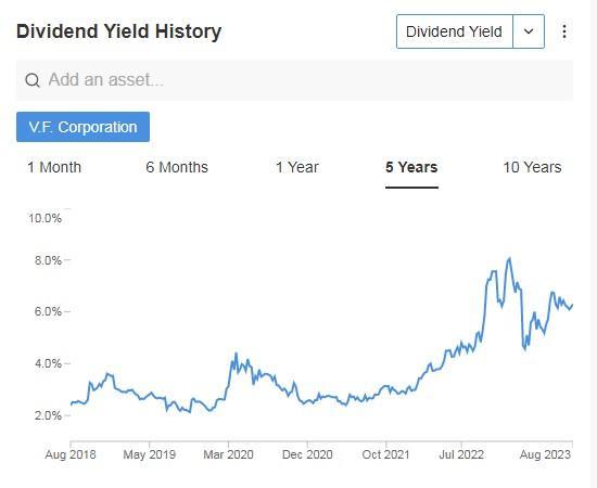 3 Stocks Boasting 6%+ Dividend Yields and Promising Upside Potential