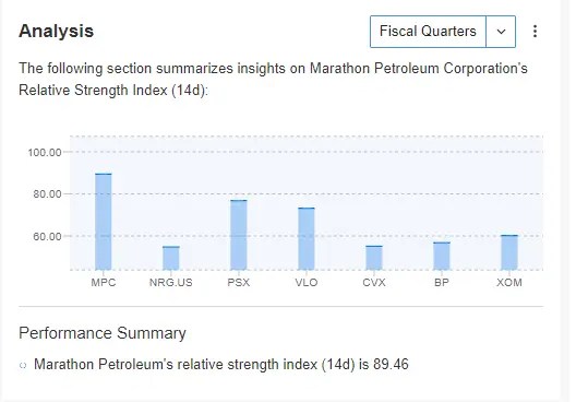 3 Stocks From the Bargain Basement Amid Soaring U.S. Market PE Multiples