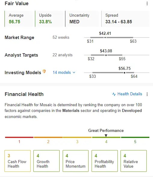 3 Stocks From the Bargain Basement Amid Soaring U.S. Market PE Multiples