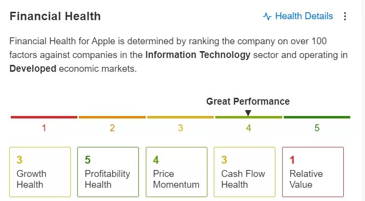3 Stocks Institutional Investors Can’t Get Enough of