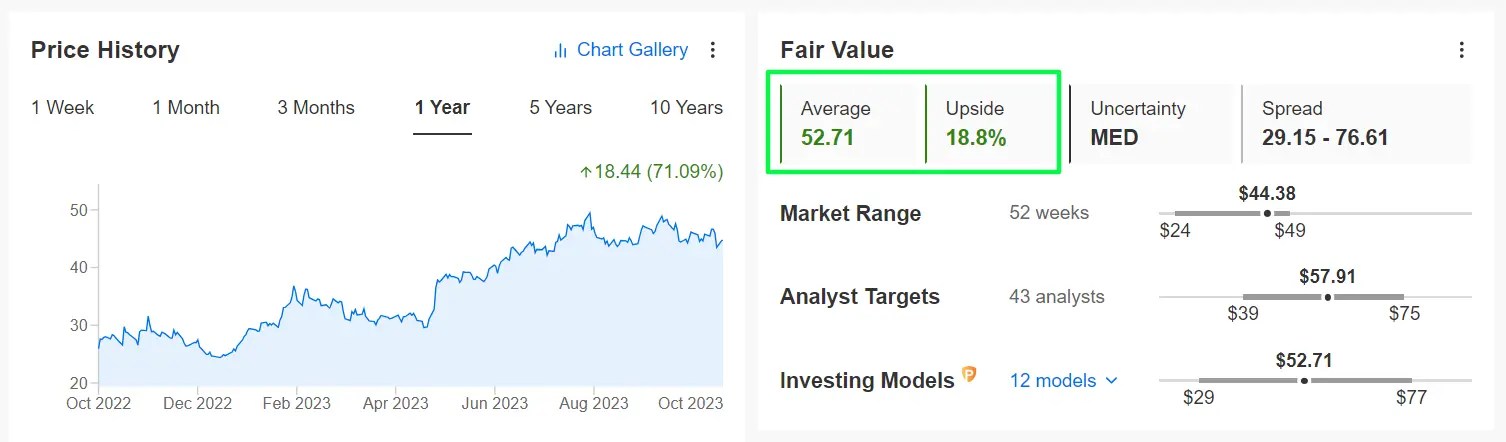 3 Stocks Set to Deliver Explosive Profit Growth This Earnings Season