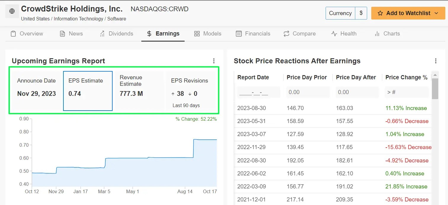 3 Stocks Set to Deliver Explosive Profit Growth This Earnings Season