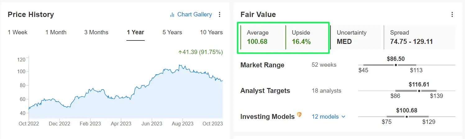 3 Stocks Set to Deliver Explosive Profit Growth This Earnings Season