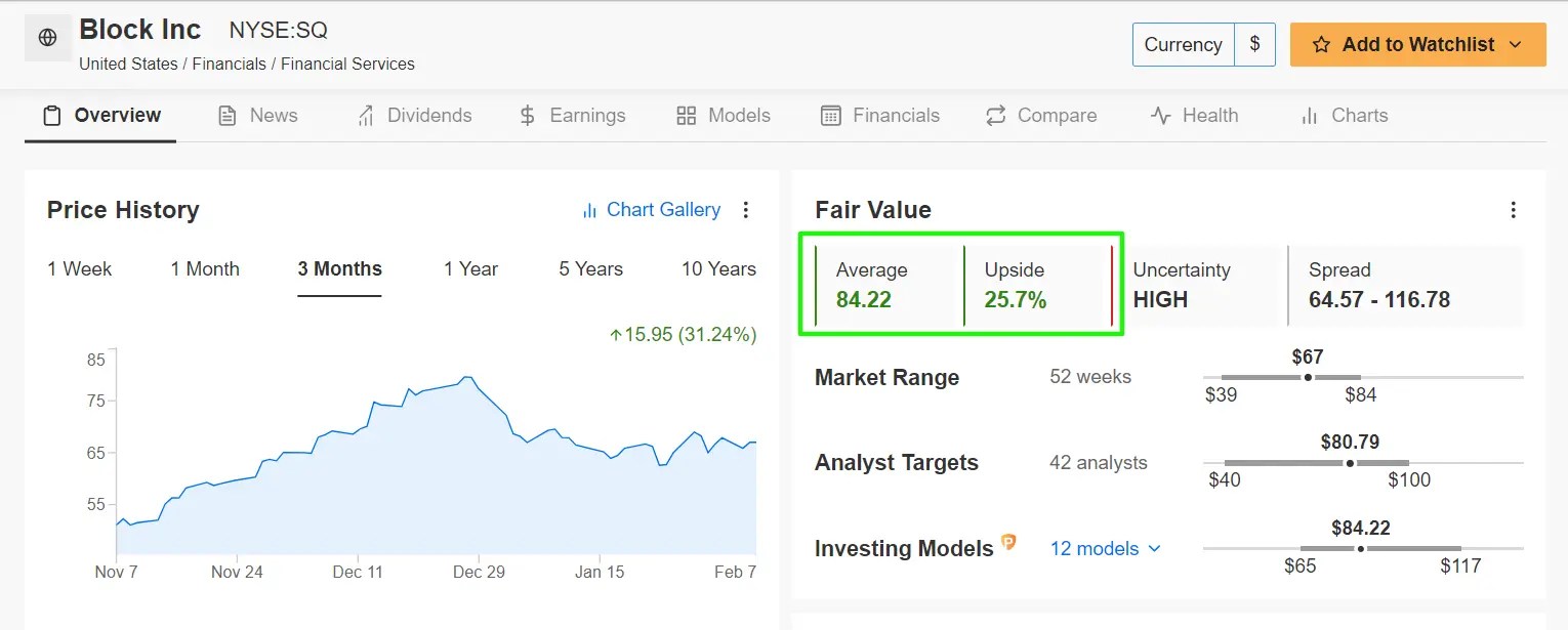 3 Tech Stocks With Massive Potential as AI Frenzy Continues