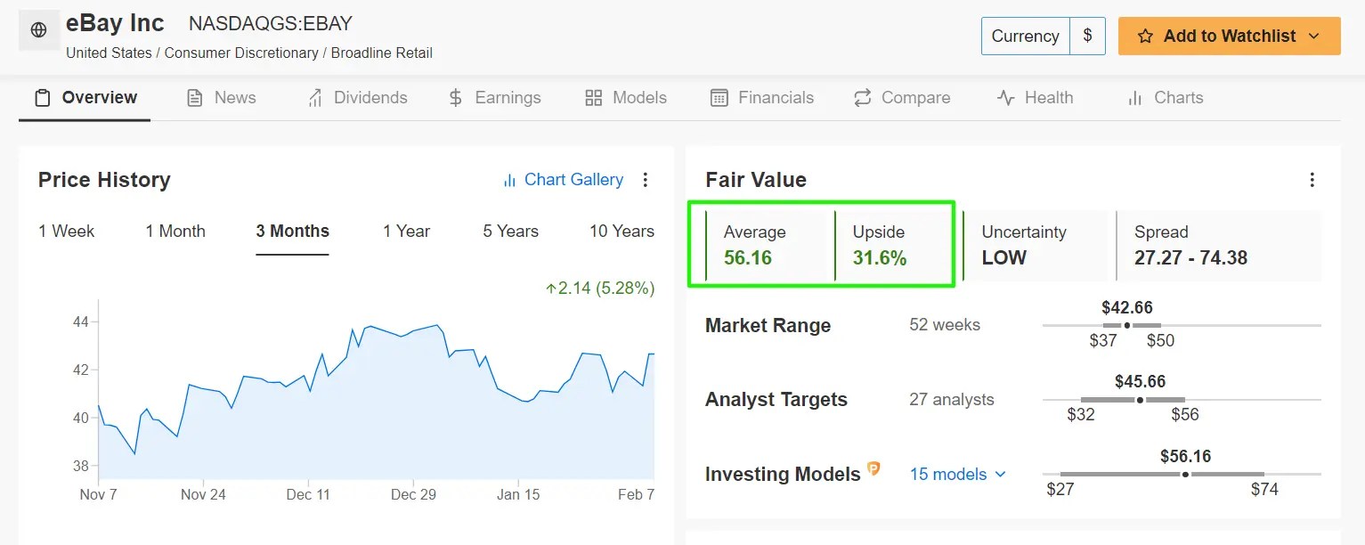 3 Tech Stocks With Massive Potential as AI Frenzy Continues