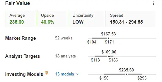 3 Under-the-Radar High-Growth Stocks Poised for Double-Digit Gains