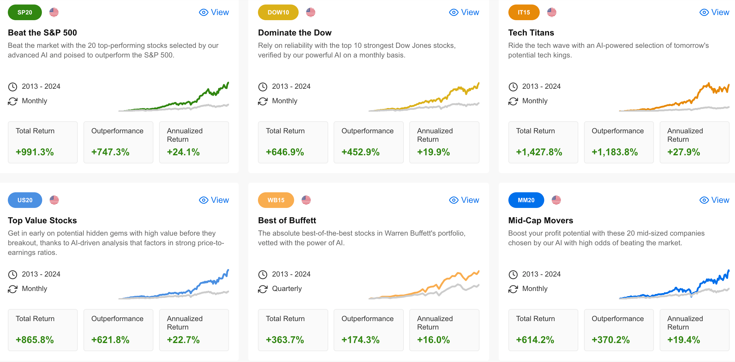 3 Under-the-Radar High-Growth Stocks Poised for Double-Digit Gains