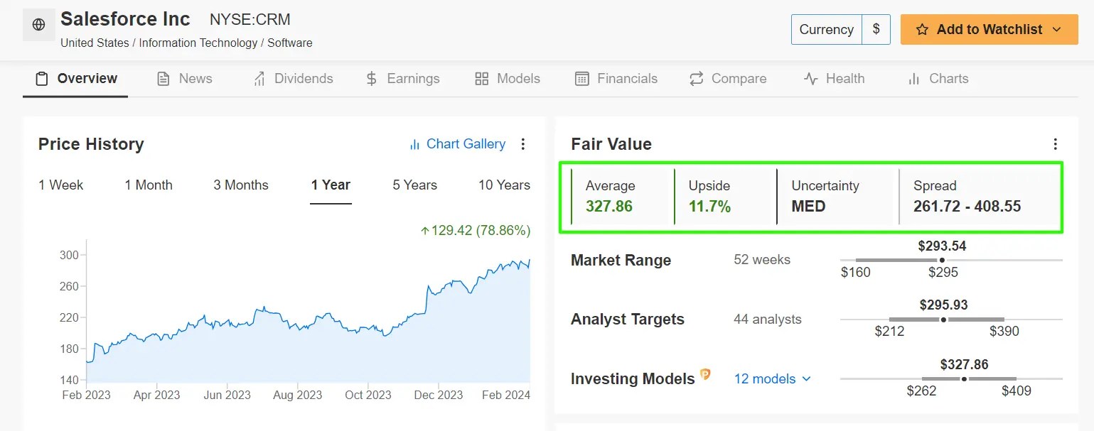 3 Undervalued AI Tech Stocks to Own as Nvidia Pushes Nasdaq Toward New Record High