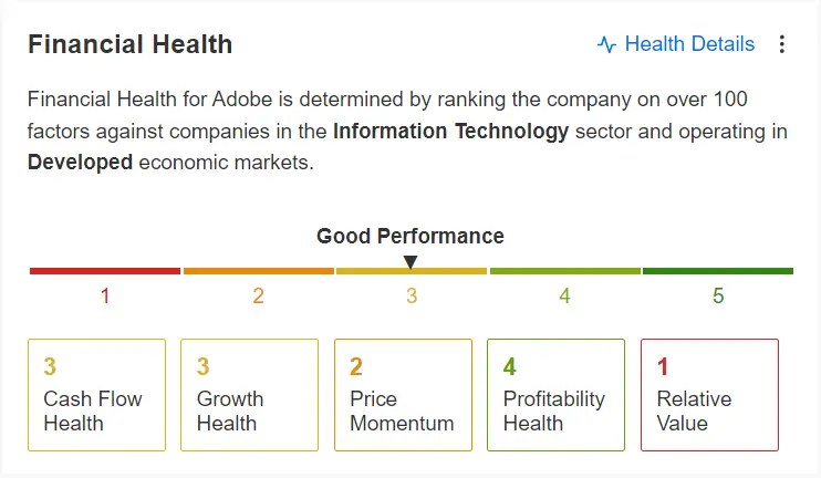 3 Undervalued AI Tech Stocks to Own as Nvidia Pushes Nasdaq Toward New Record High