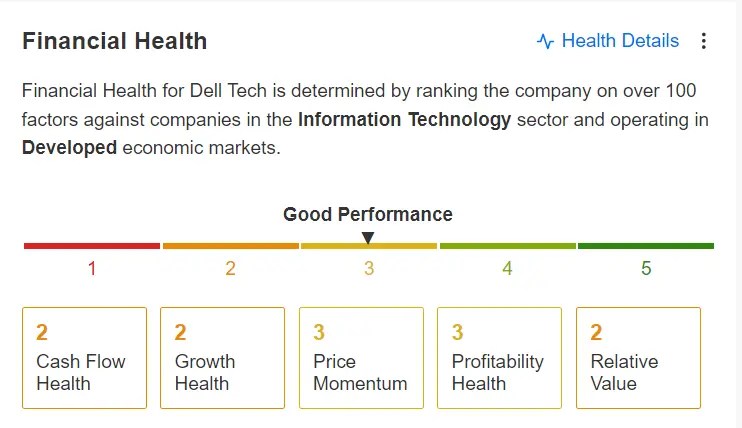 3 Undervalued AI Tech Stocks to Own as Nvidia Pushes Nasdaq Toward New Record High