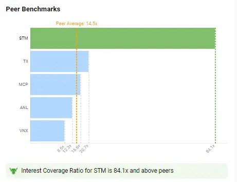 3 Undervalued Stocks to Buy as Optimism Persists Despite Rate-Cut Uncertainty