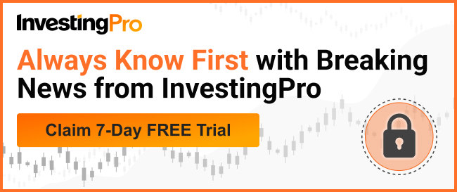 InvestingPro | Always Know First