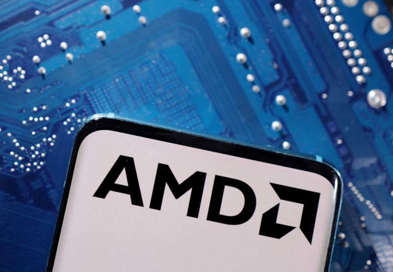 AMD stock is likely to correct from here - Fairlead Strategies