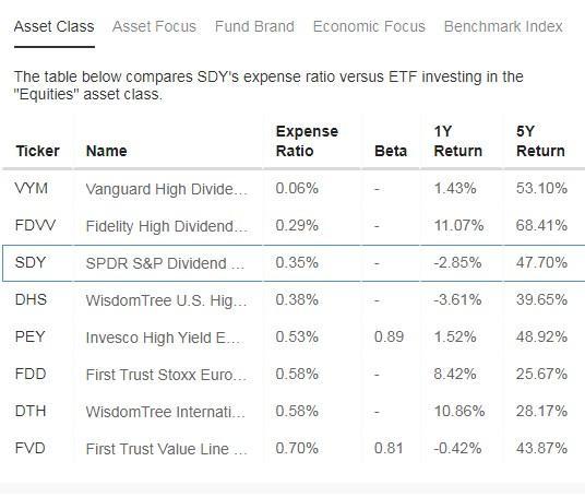 4 Dividend Stocks With 8%+ Yields to Supercharge Your Portfolio