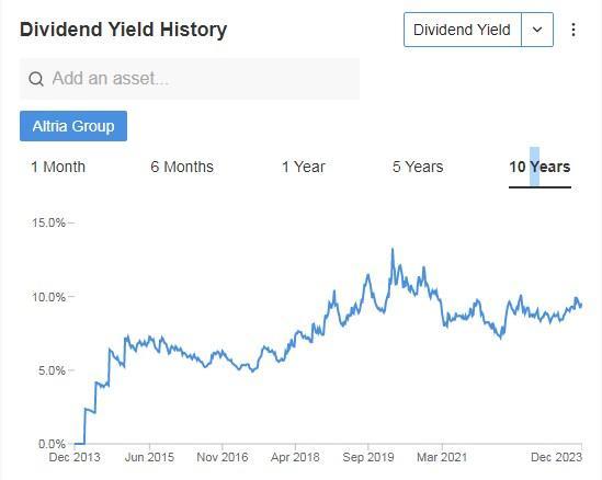 4 Dividend Stocks With 8%+ Yields to Supercharge Your Portfolio