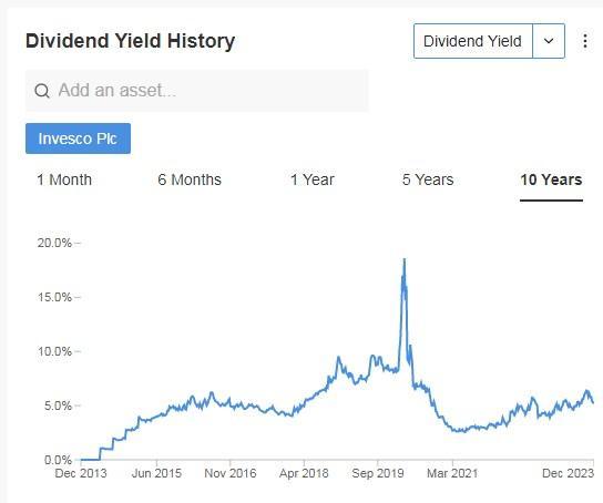 4 Dividend Stocks With 8%+ Yields to Supercharge Your Portfolio