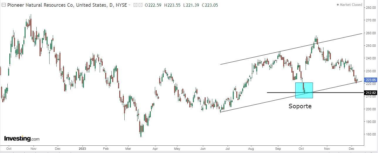 4 Dividend Stocks With 8%+ Yields to Supercharge Your Portfolio