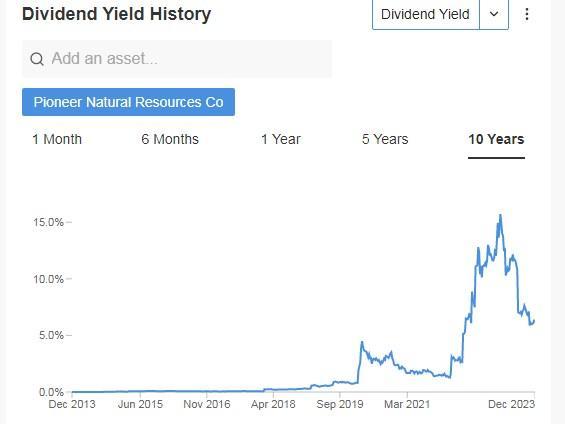 4 Dividend Stocks With 8%+ Yields to Supercharge Your Portfolio