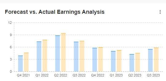 4 Dividend Stocks With 8%+ Yields to Supercharge Your Portfolio