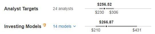 4 Dividend Stocks With 8%+ Yields to Supercharge Your Portfolio