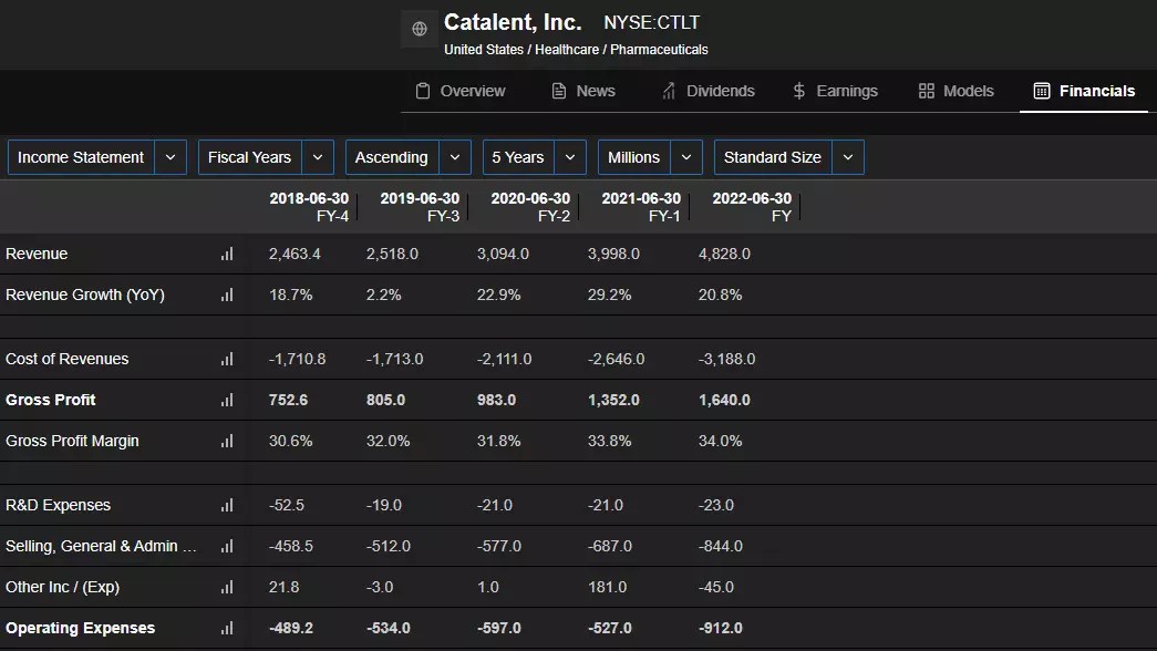 4 Stocks That Made Investors a Fortune in the Midst of U.S. Banking Crisis