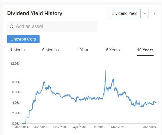 5 Stocks to Spice Up Your Portfolio for the Year Ahead