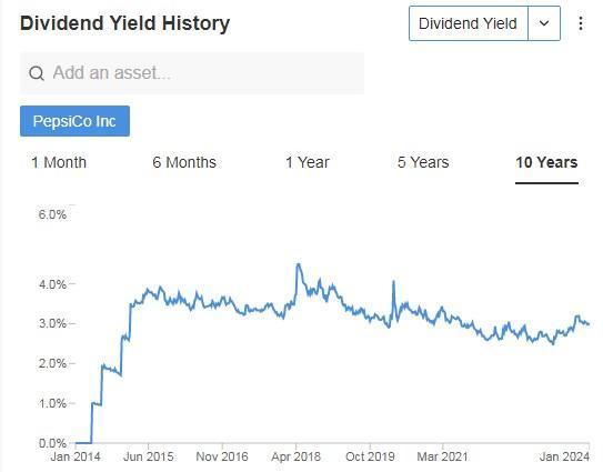 5 Stocks to Spice Up Your Portfolio for the Year Ahead