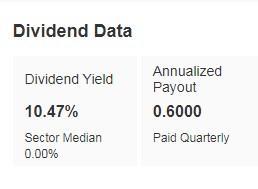 6 Dividend Champions for Safely Compounding This Year