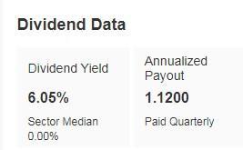 6 Dividend Champions for Safely Compounding This Year